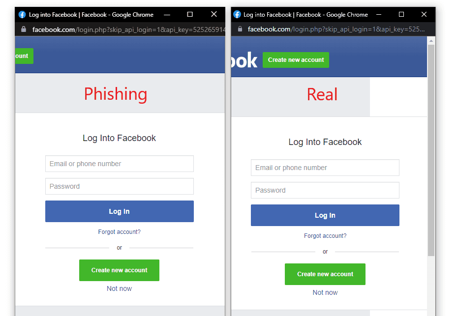 phishing sites hosted by